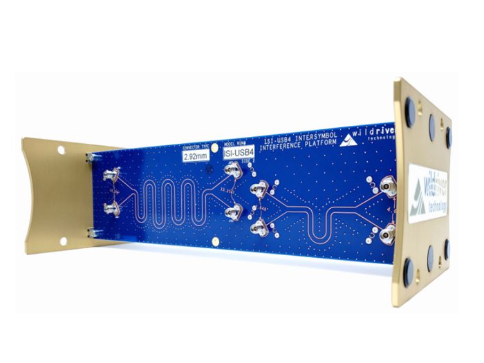 ISI-USB4 – Advanced Loss Modeling Platform Single
