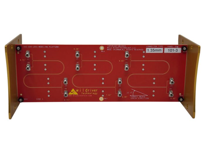 ISI-224 – Advanced Loss Modeling Platform Set