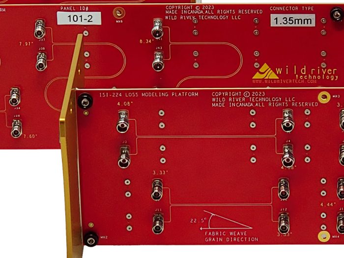 ISI-224 – Advanced Loss Modeling Platform Set