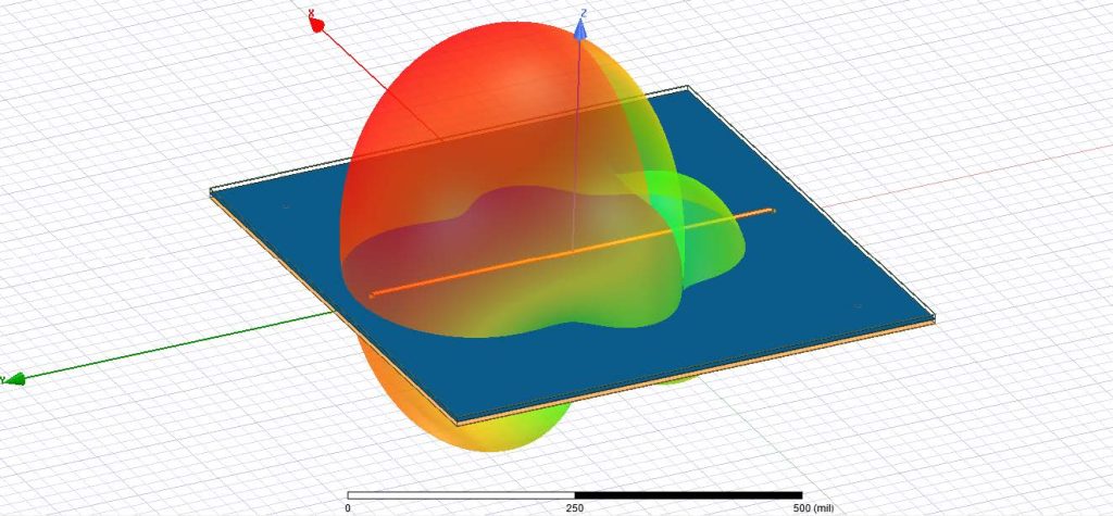Electromagnetic Simulation Techniques for High Speed Connectors and ...