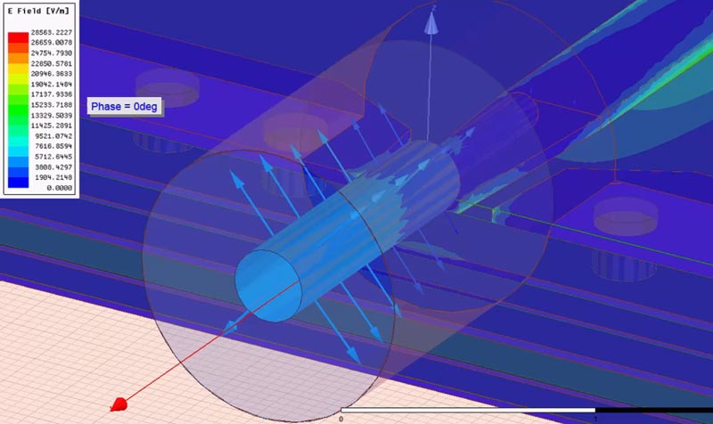 HFSS End Launch Connector Model