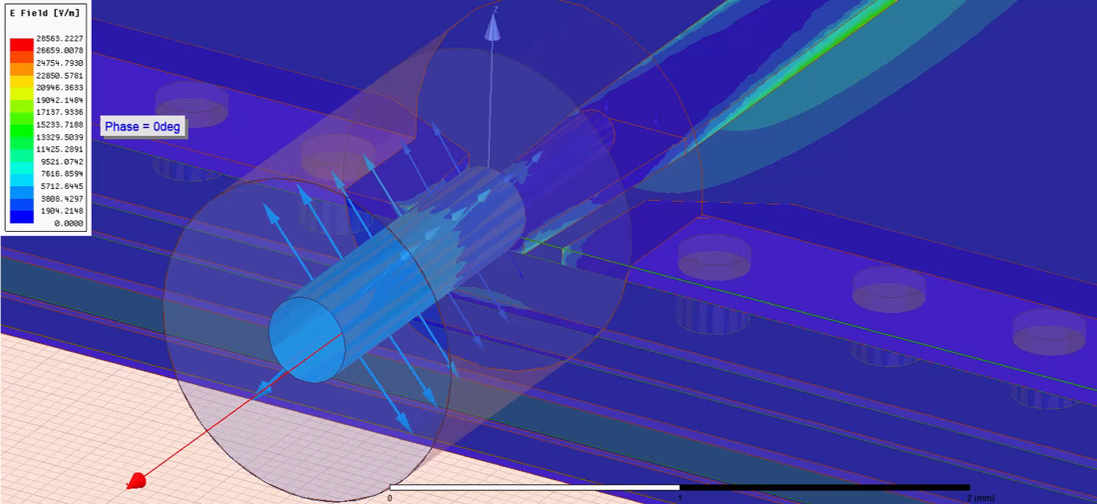 HFSS End Launch Connector Model