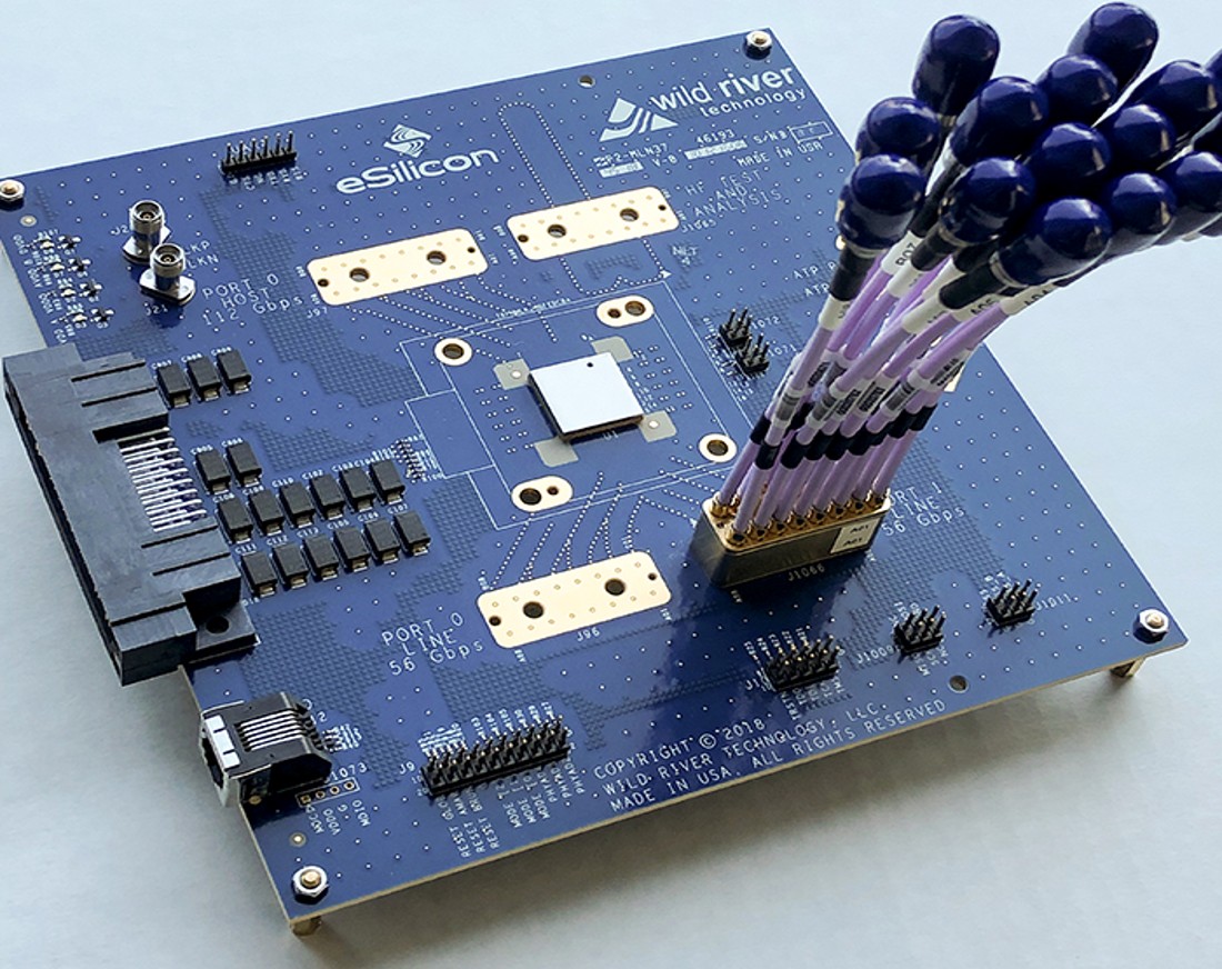 Custom Test Fixture Custom Test Fixture